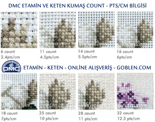 dmc etamin, etamin caunt nedir, ct nedir, kanaviçe modelleri